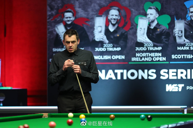 显示了中国 显示了中国